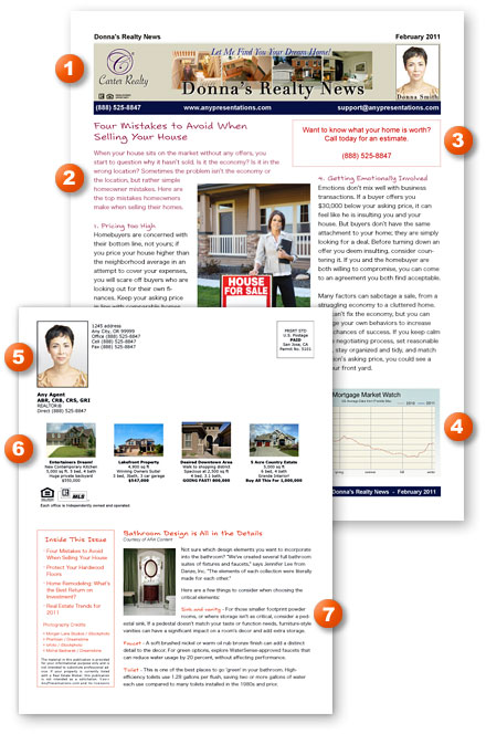 real estate newsletter